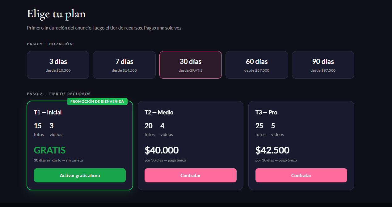 Vista previa de los planes disponibles